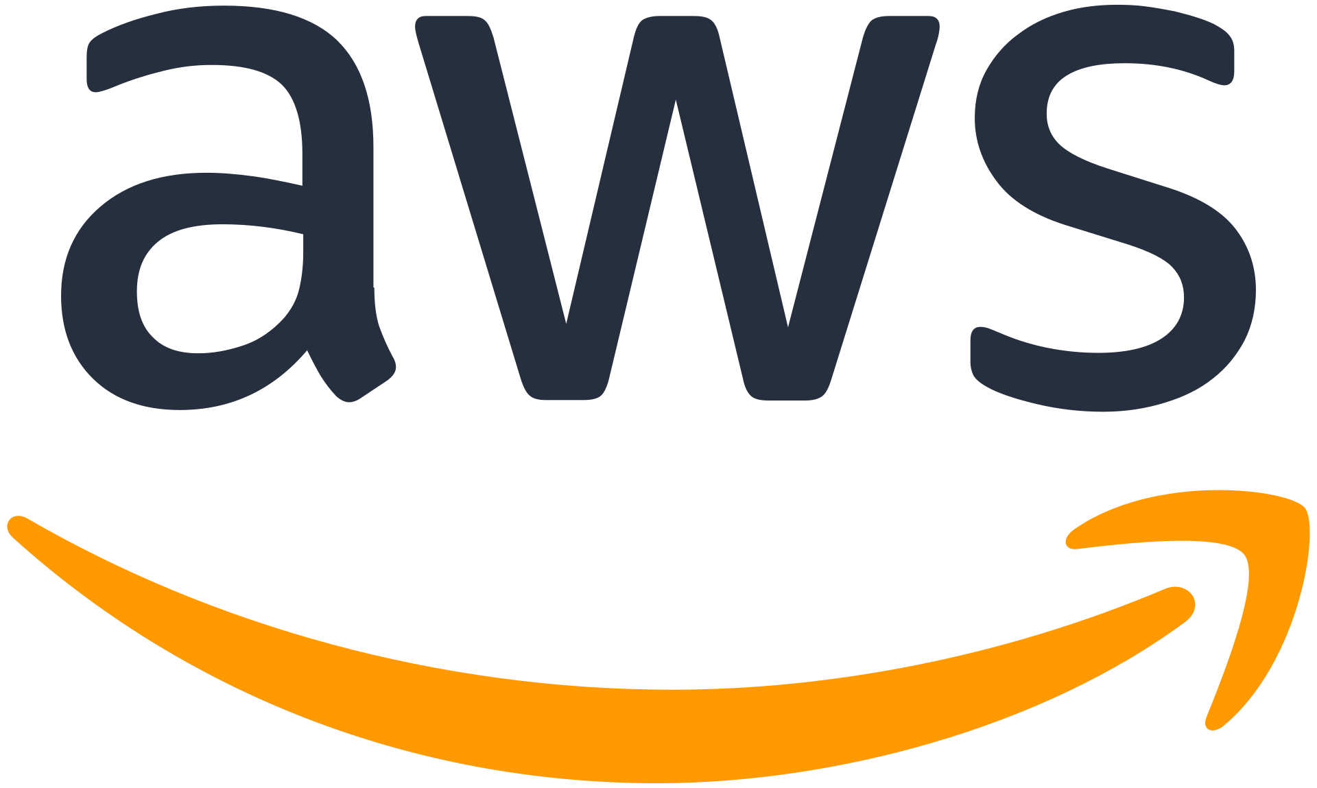 Amazon Web Services AWS logo